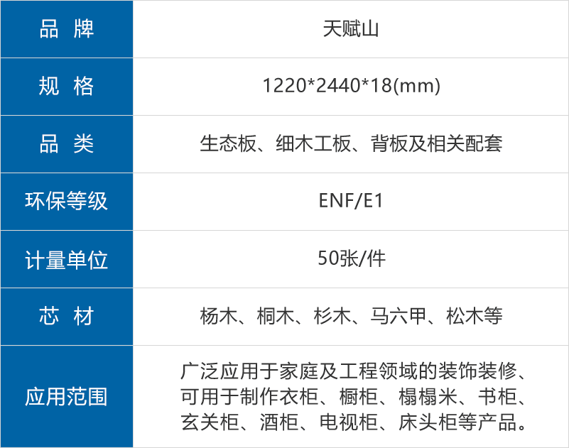 天赋山生态板参数