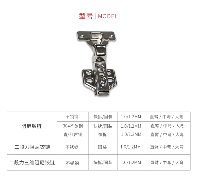 乐天堂fun88阻尼铰链型号