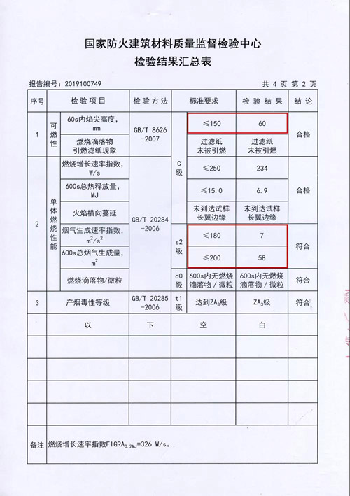 乐天堂·fun88(中国区) - 官方网站