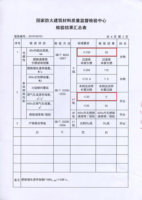 乐天堂·fun88(中国区) - 官方网站