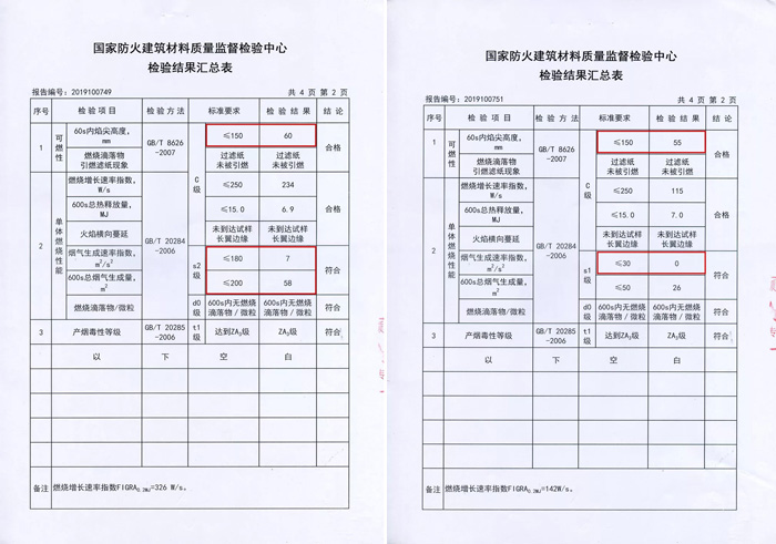 乐天堂fun88阻燃板检测报告
