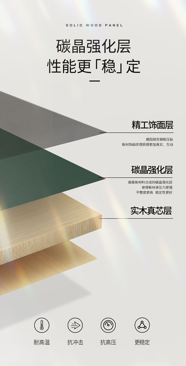乐天堂·fun88(中国区) - 官方网站