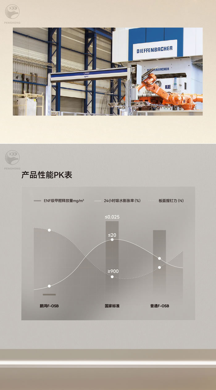 乐天堂fun88fosb板材厚度